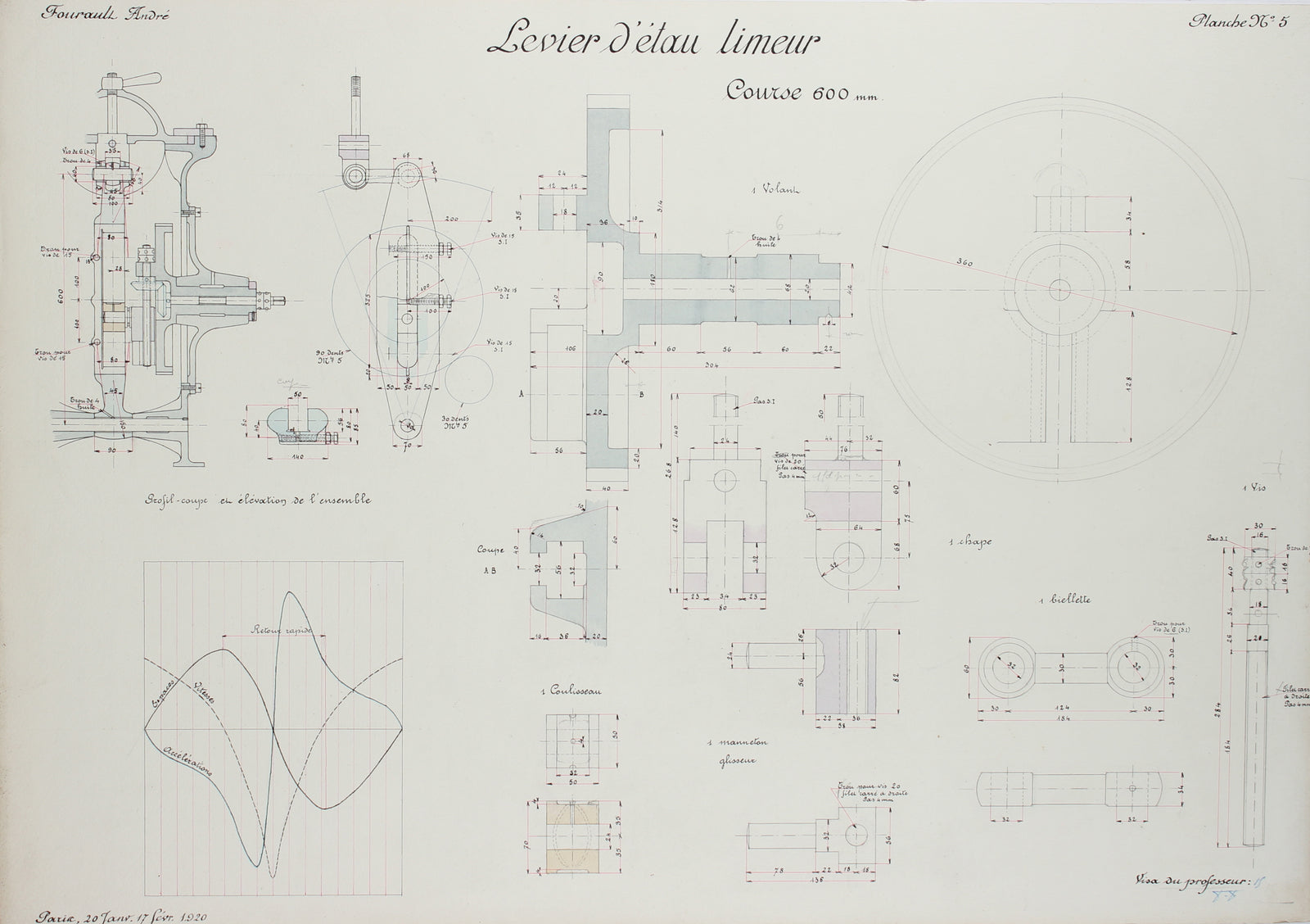 Original French Engineering Drawing <br>1920 Ink, Gouache & Graphite <br><br>#24077