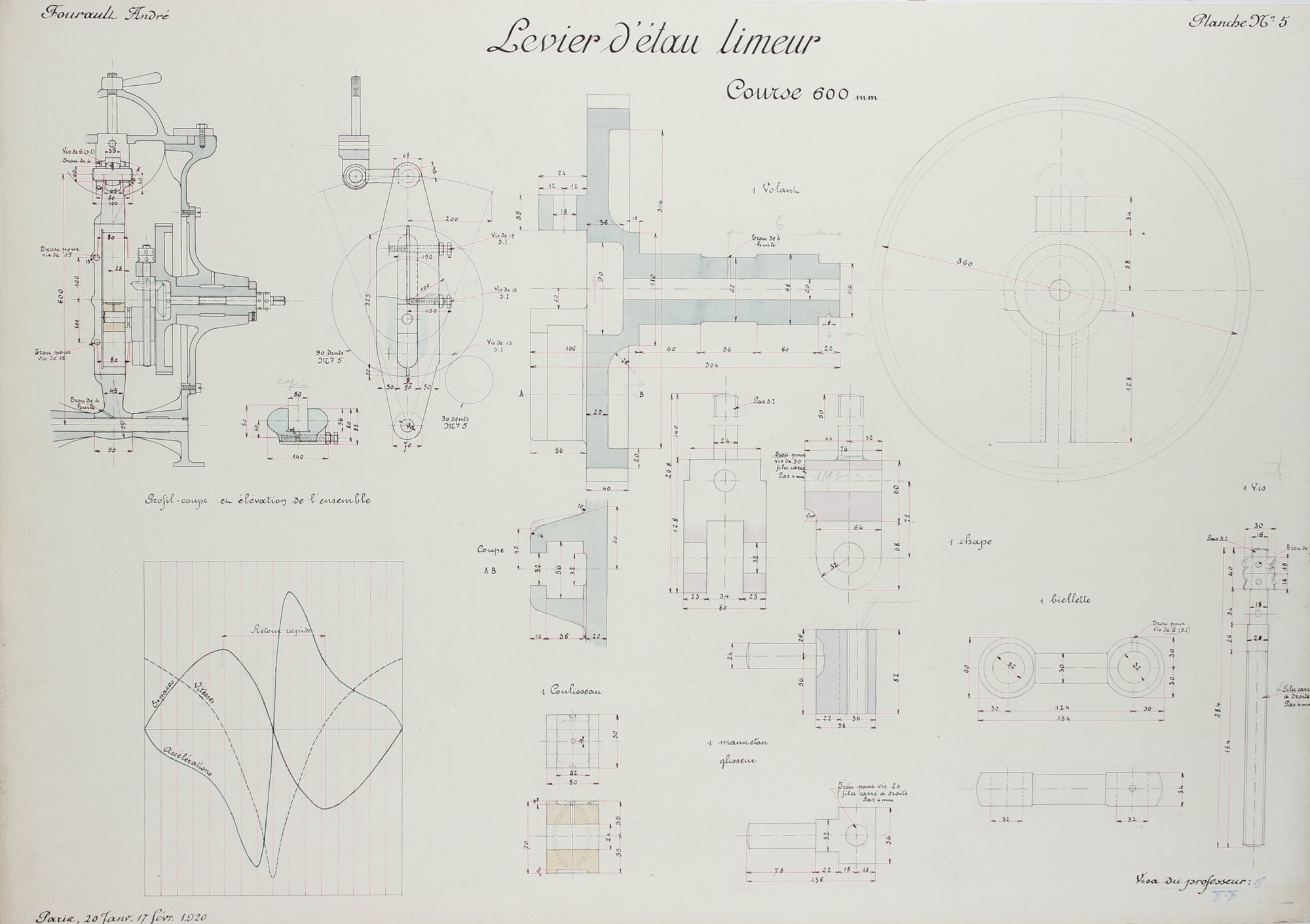 Original French Engineering Drawing <br>1920 Ink, Gouache & Graphite <br><br>#24077