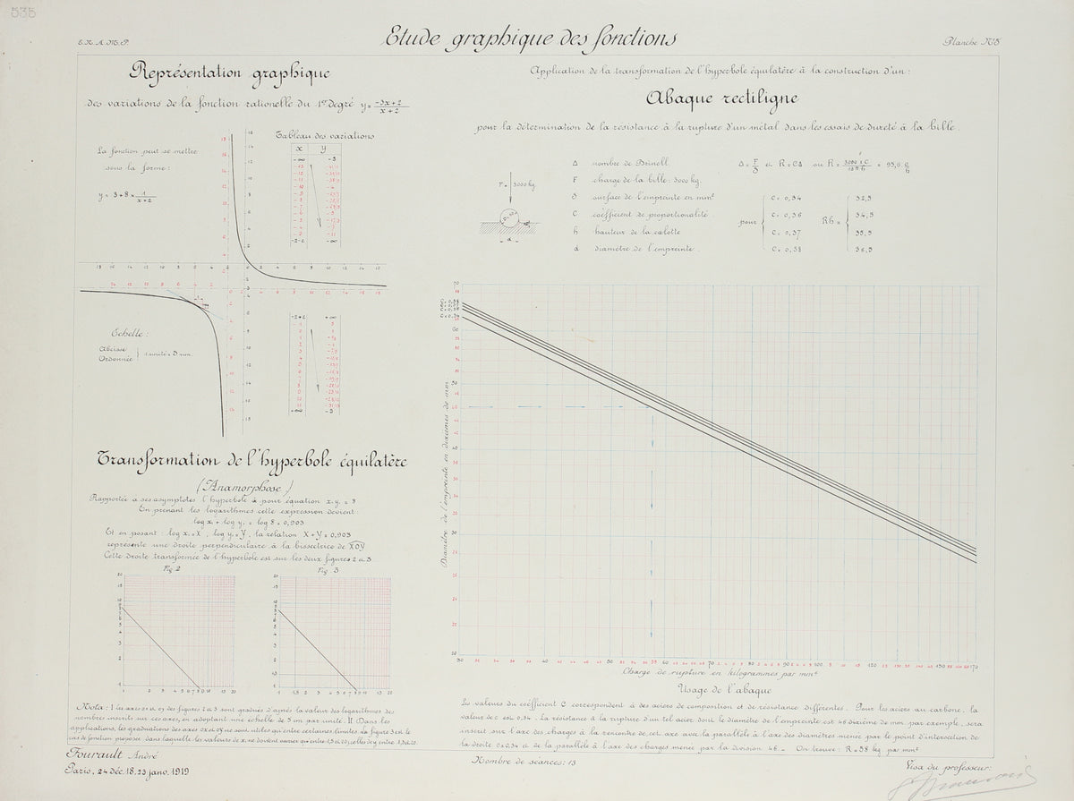 Original French Engineering Drawing &lt;br&gt;1918-1919 Ink &lt;br&gt;&lt;br&gt;#24132